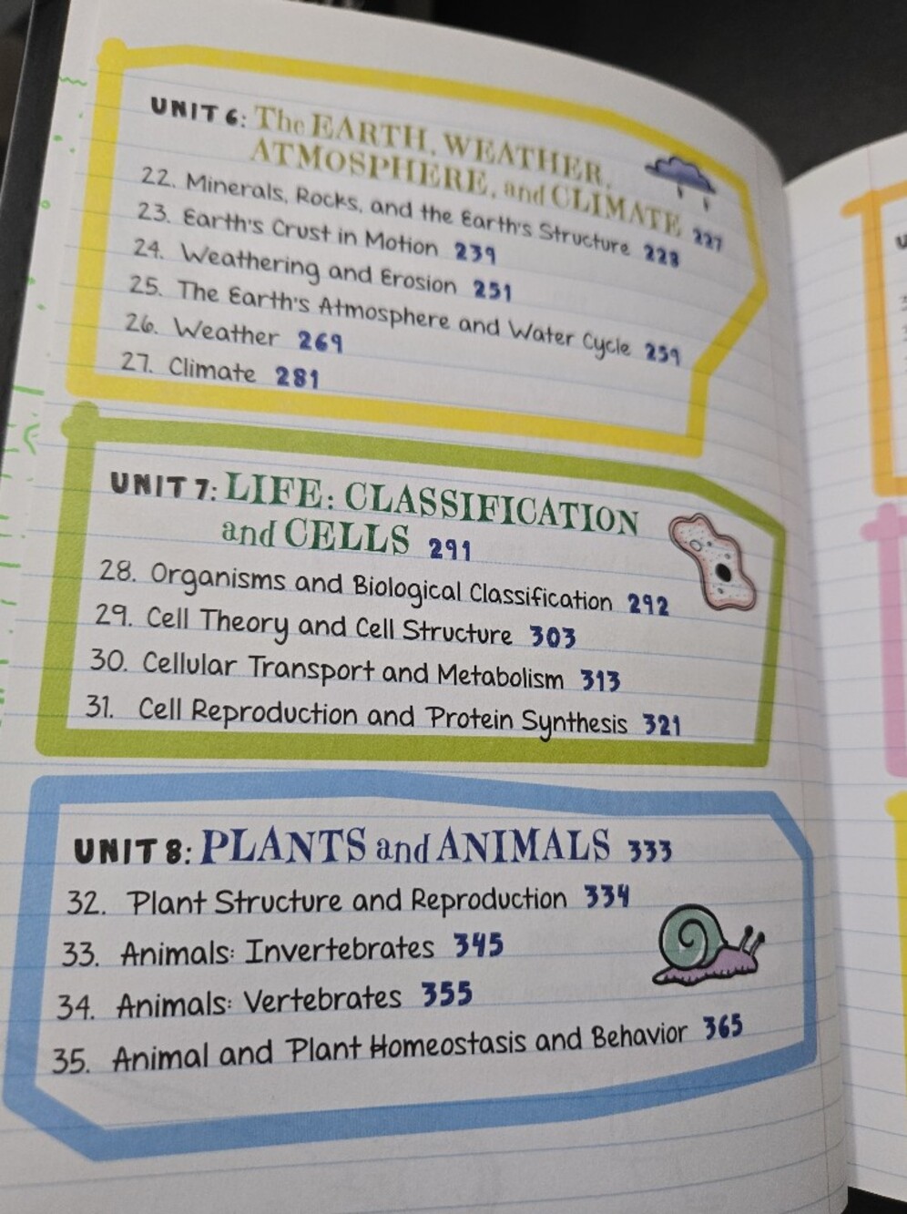Middle school study guide SCIENCE - Picture 6 of 16